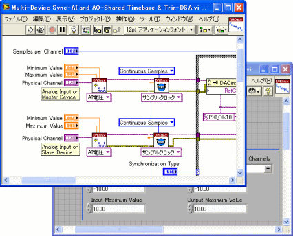 ＬａｂＶＩＥＷ